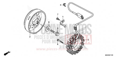 GENERATRICE CB1100CAH de 2017